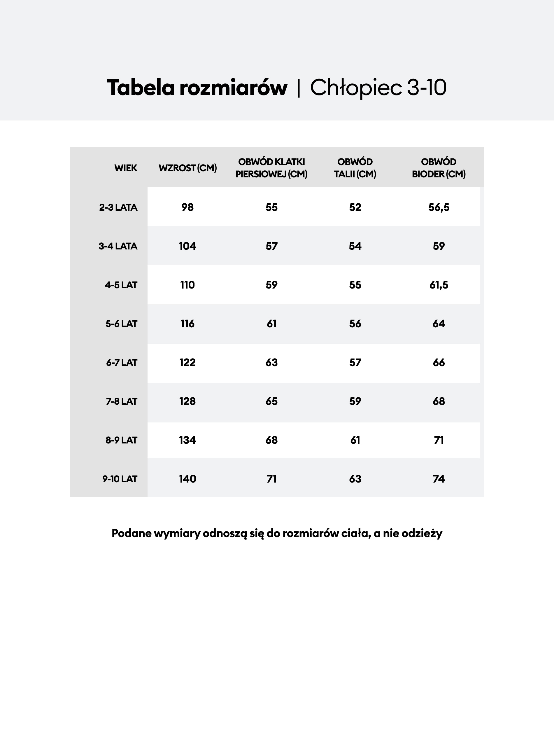 Sinsay - Bawełniana koszulka w paski 2 pack - granatowy