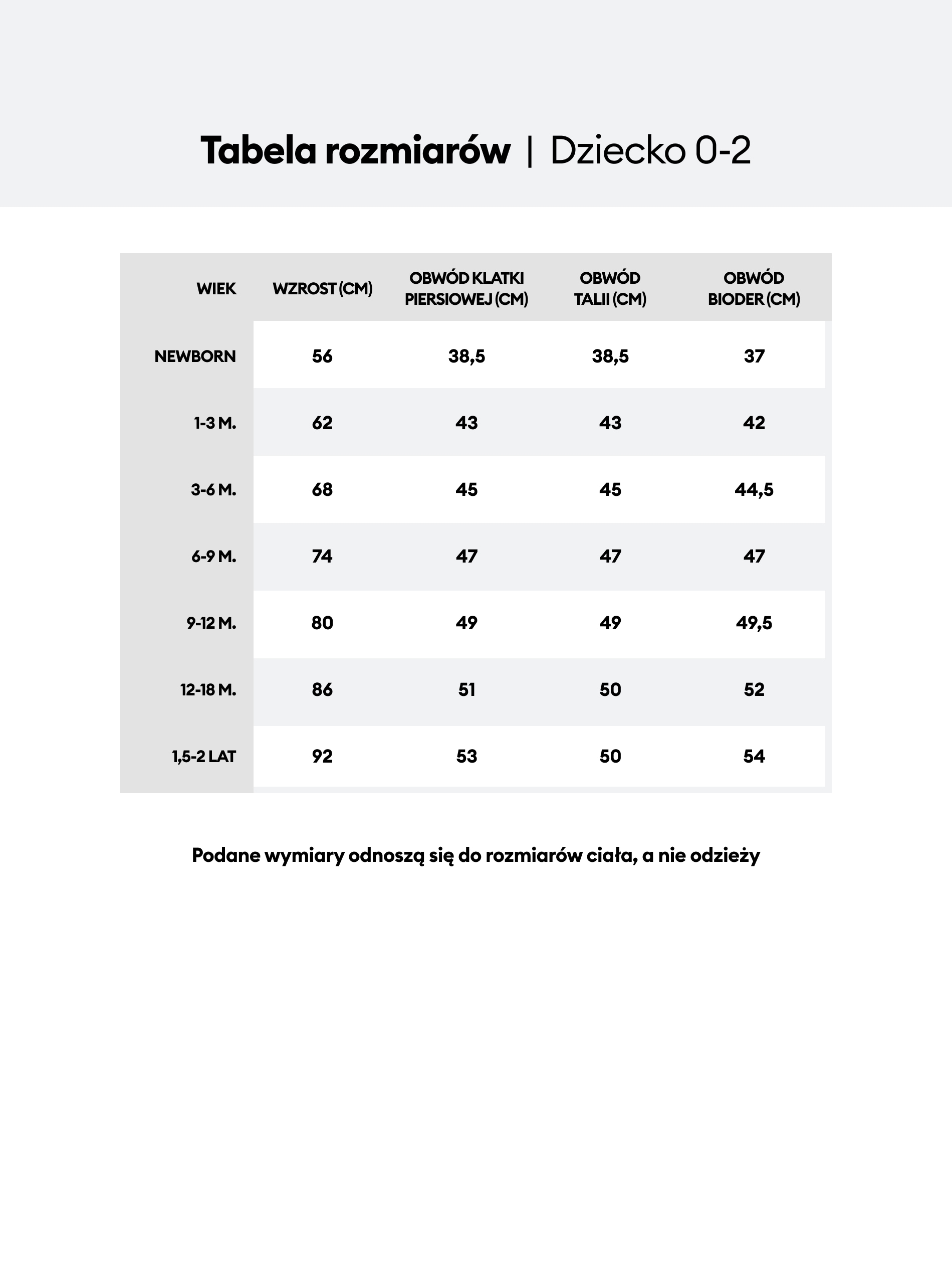 Sinsay - Komplet dresowy PAW Patrol - kremowy