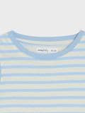 Set de 2 tricouri - light blue - SINSAY - small19
