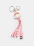 USB kabl - koralno - SINSAY - small3