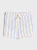Šorc - 5 pari - mid blue - SINSAY - small3